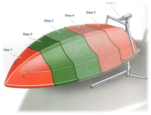REICHHOLD Polylite Tooling Profile